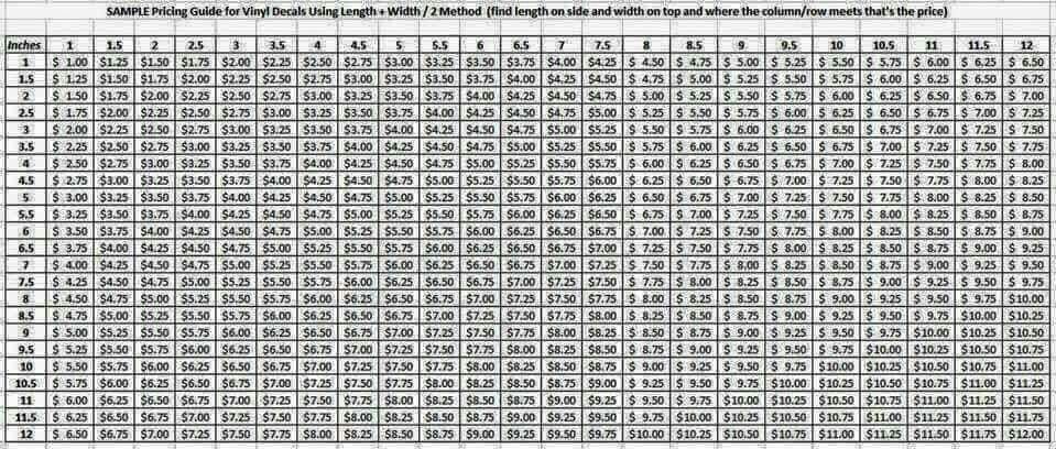 Image result for vinyl decal cost calculator Silhouette Vinyl