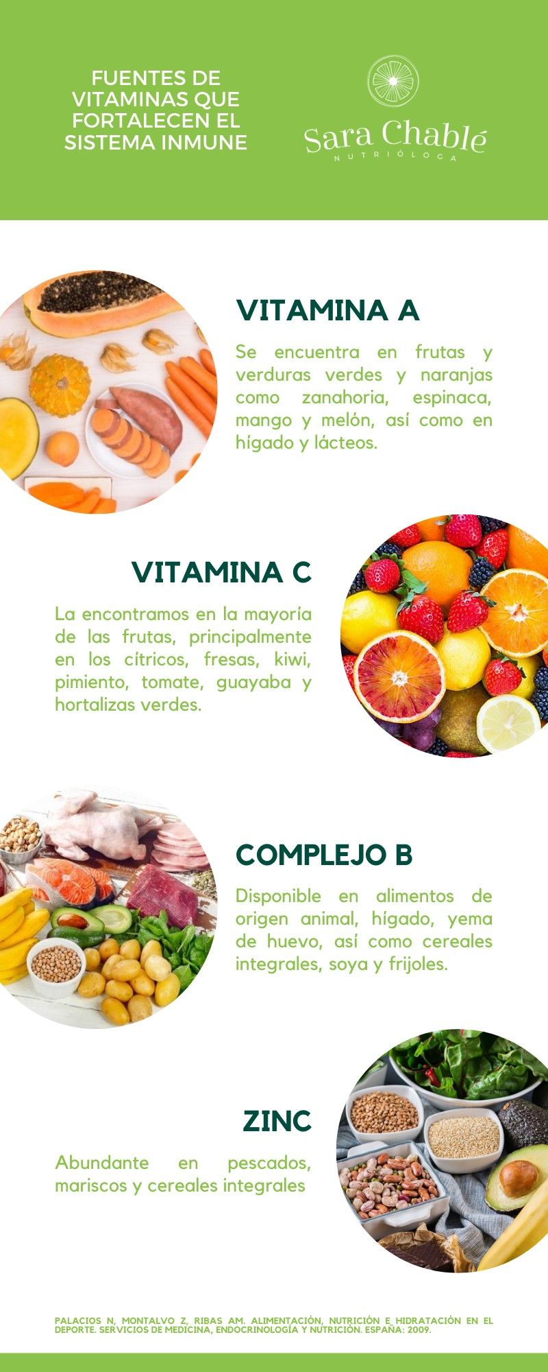hoja de cálculo de pérdida de peso medicamento