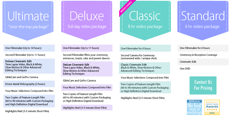 White Diamond Video Packages Videography Film White Diamond Video Packages