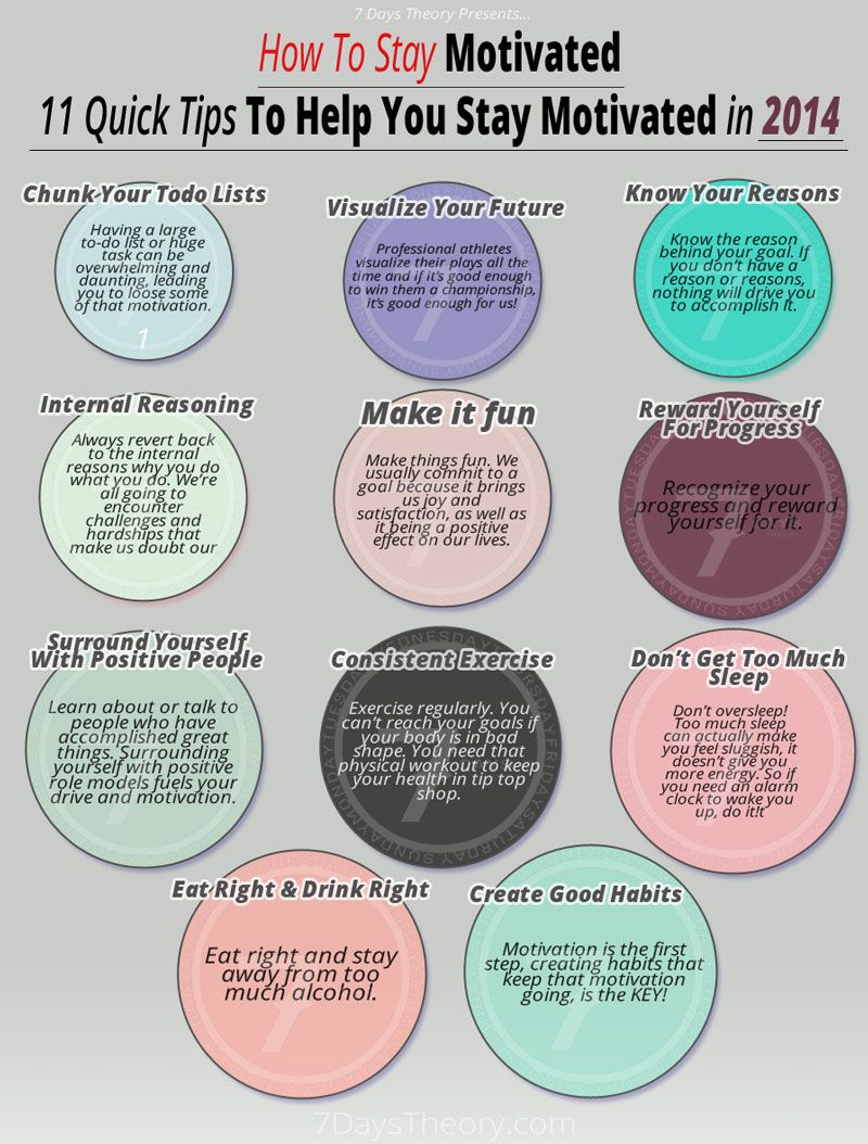 How To Stay Motivated 11 Quick Tips To Help You Stay Motivated In 2014 How To Stay Motivated 11 Quick Tips To Help You Stay Motivated In 2014