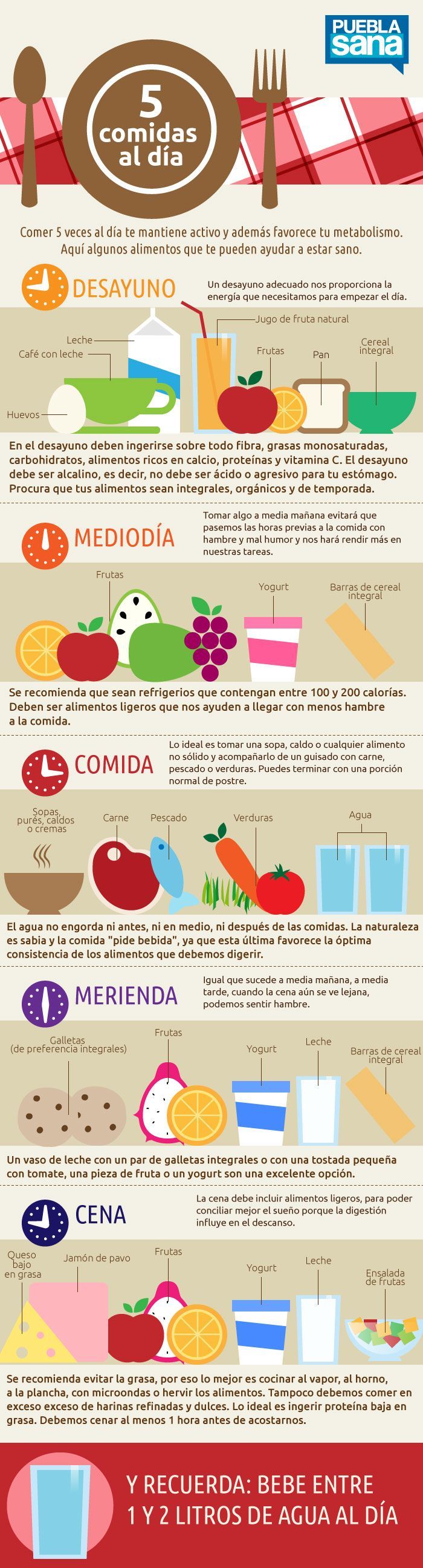 Vamos a repasar el léxico de los alimentos a través de una serie de infografías y ejercicios. Primero, tenéis que leer estas infografías que he seleccionado buscando en Pinterest. Es importante tom… Healthy Tips, Healthy Habits, Healthy Body, Healthy Recipes, Health And Nutrition, Health Fitness, Cardio Fitness, Teaching Spanish, Healty Food