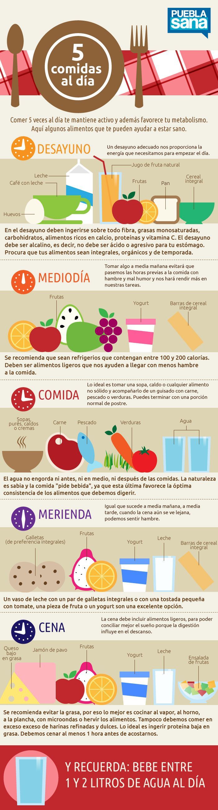 Qué comer para adelgazar: 13 alimentos que no deben faltar en tu dieta