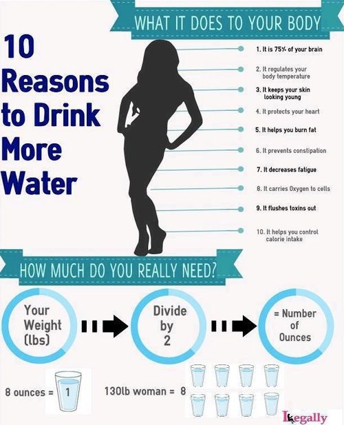 Epilepsy medication that causes weight loss image 7