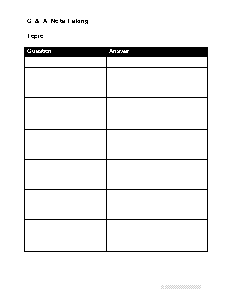 How to take notes in books