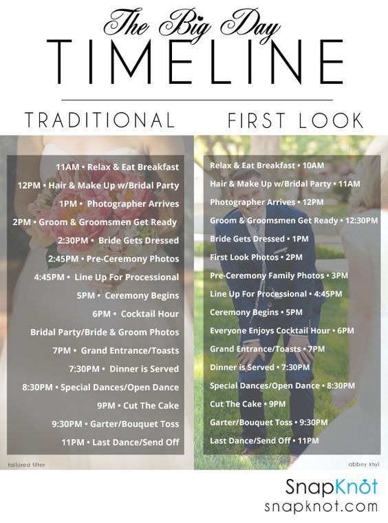 A Great Wedding Day Timeline Whether You Are Planning A Great Wedding Day Timeline Whether You Are Planning Traditional Or