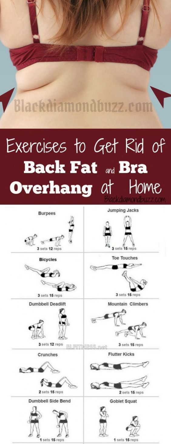 #Gymshark #Gym #Fitness #Exercise #Exercises #Tryathome #athomeworkout #Sweat #Cardio #AbExercises #...
