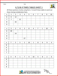 Free 3rd Grade Math Worksheets Multiplication 6 7 8 9 Times Tables 1 Free 3rd Grade Math Worksheets Multiplication 6 7 8 9 Times Tables 1