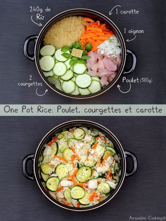 One pot rice: poulet, courgettes et carotte