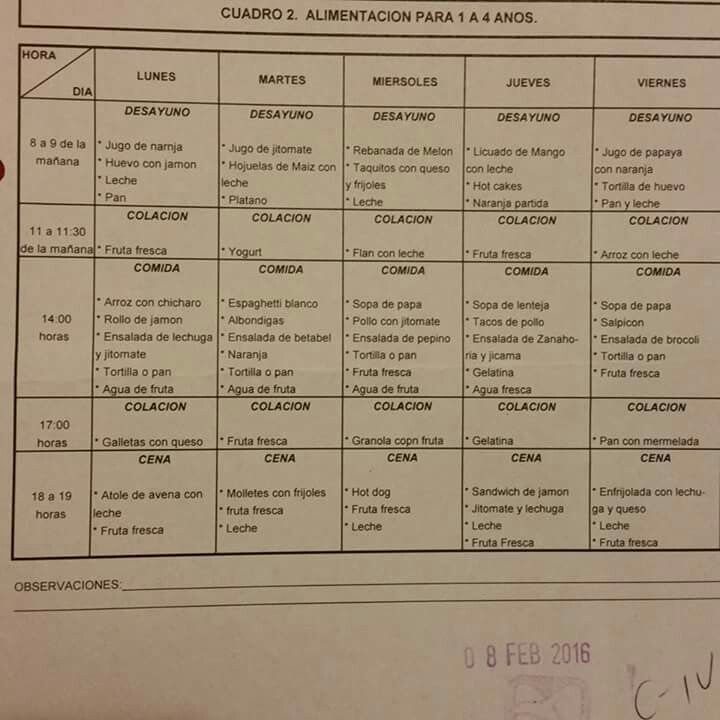 ejemplo de dieta para colesterol