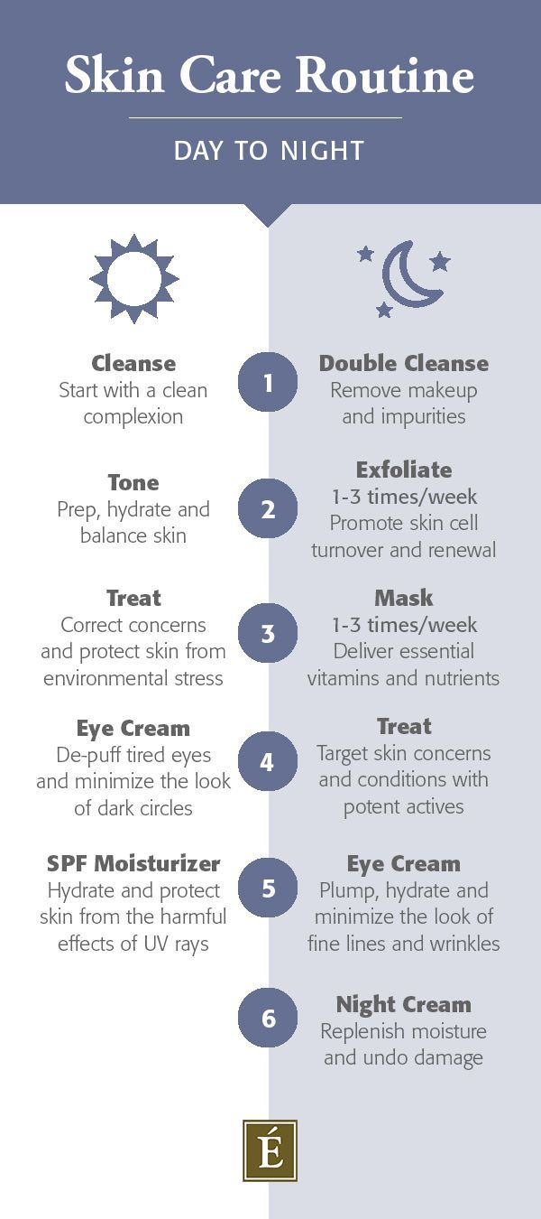 Day To Night Skin Care Routine Infographic Aging Skin Care Skin Care day-to-night-skin-care-routine-infographic-aging-skin-care-skin-care