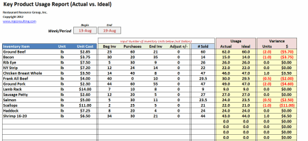 restaurant operations management spreadsheets restaurant resource restaurant inventory sheet