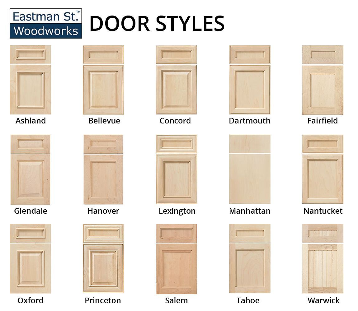 Hanover Front In 2024 Cabinet Door Styles Cabinet Door Designs hanover-front-in-2024-cabinet-door-styles-cabinet-door-designs