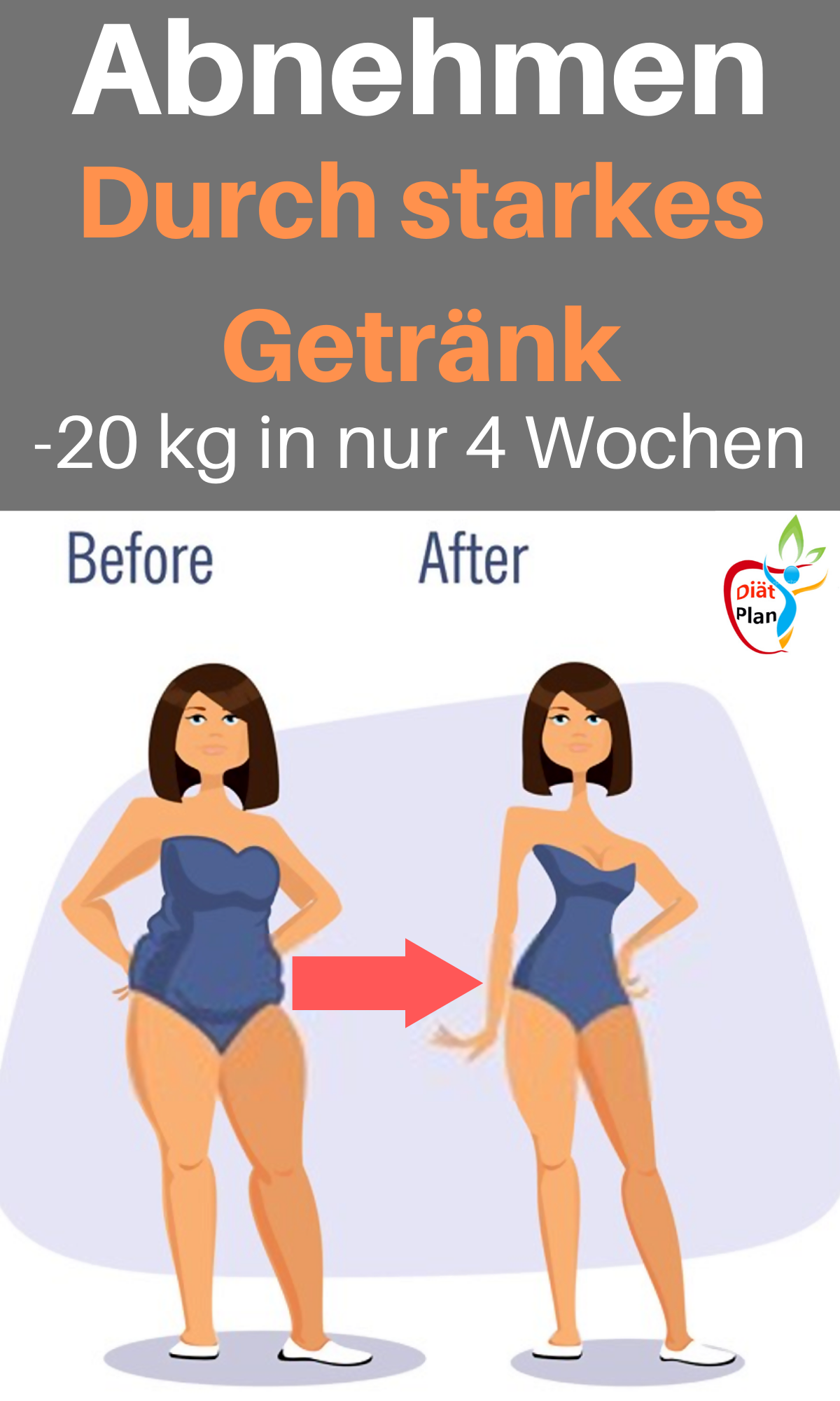 Diät, um 20 kg in 4 Monaten zu verlieren