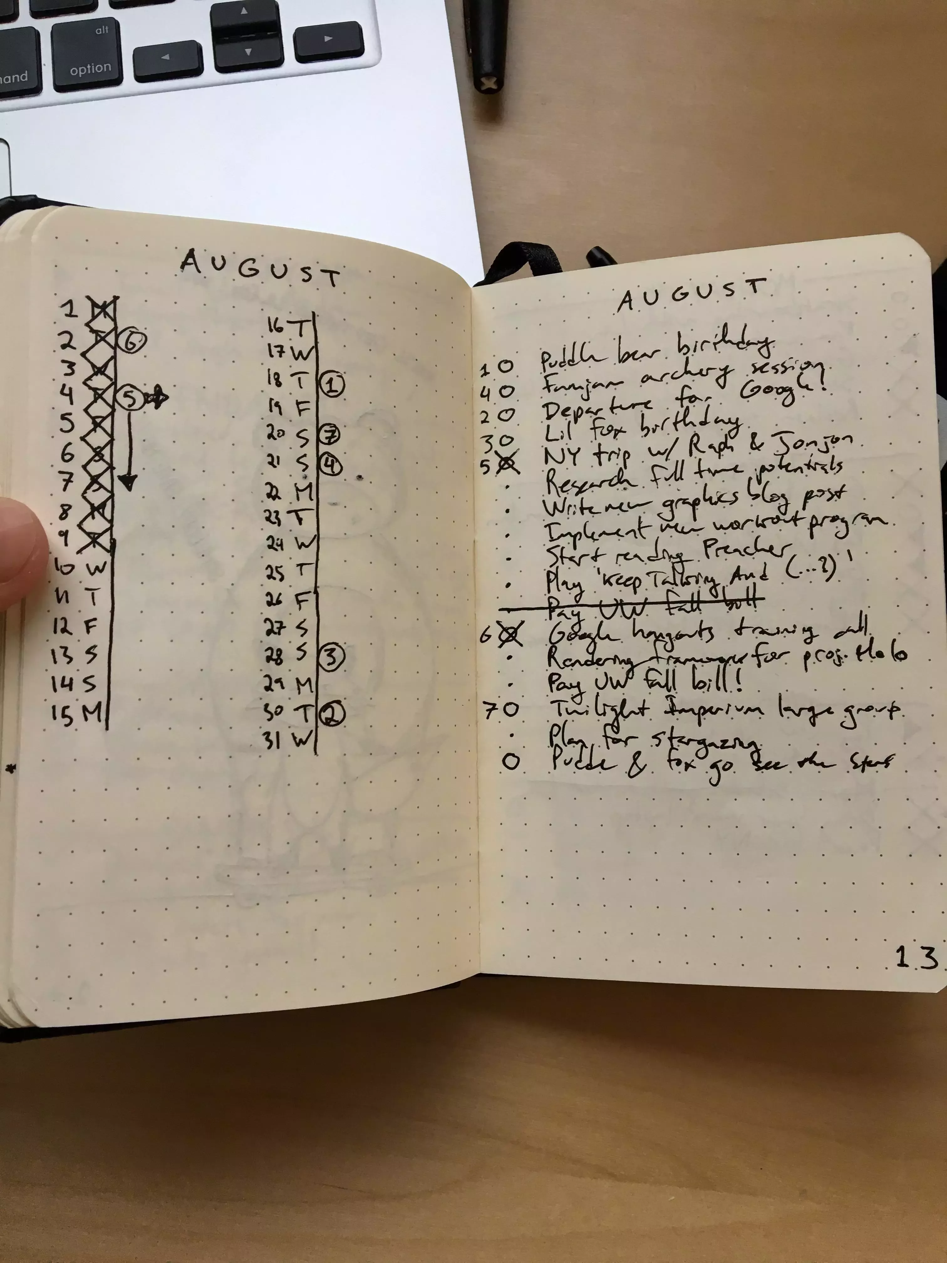 Glorious Bullet Journal Beauty Routine Glorious Bullet Journal Beauty Routine