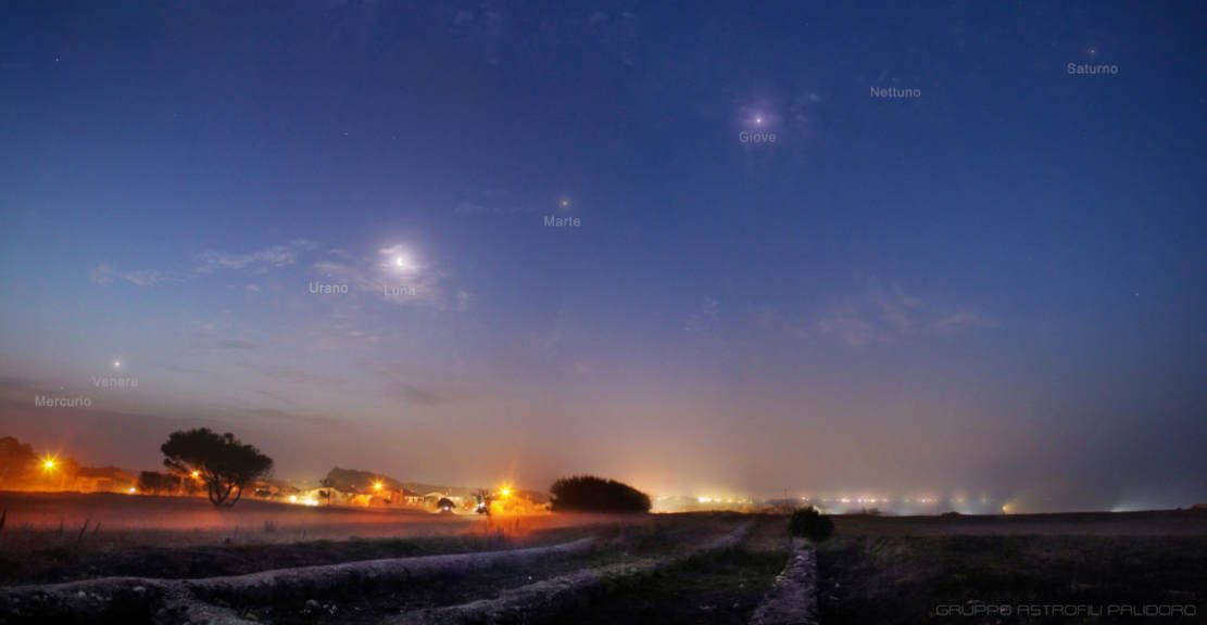 Simultaneous images f... Solar System Images, Space Solar System, Our Solar System, Venus, Jupiter Y Saturno, Astronomy Pictures, San Nicolas, Long Exposure Photography, Up To The Sky