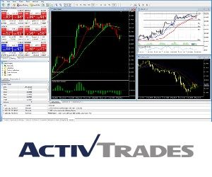 Online Forex | Trading Forex | Commodities and Indices Trading - IFX Brokers™