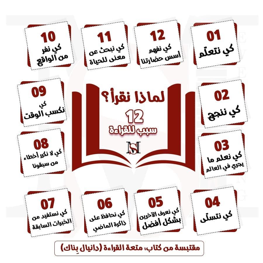 س لماذا تقرأ شاركنا سبب قرائتك في التعليقات إلهام افكار حياة حب كتاب كتب اقتباس Study Habits Motivation Student