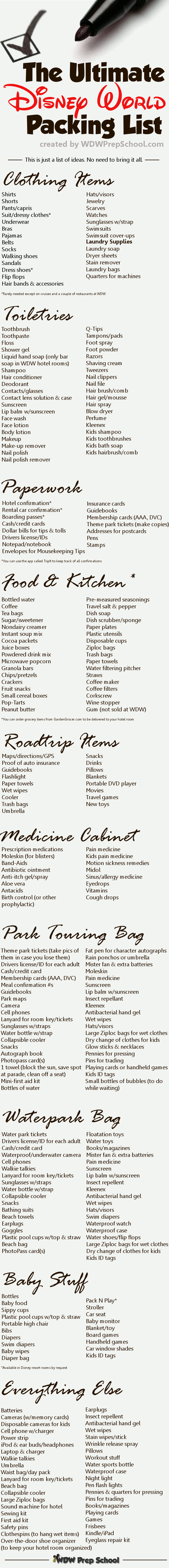 packing list formats
