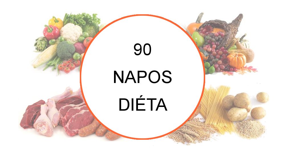 100 napos súlycsökkentő kihívás