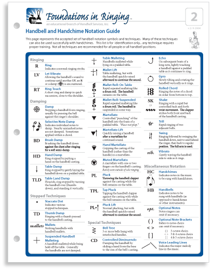 notebook reference guide special techniques and musical musical signs and symbols chart