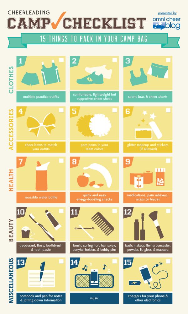 Cheerleading Blog | What to Pack for Cheer Camp Uca Cheer Camp, Cheerleading Camp, Cheer Tryouts, Cheer Coaches, Dance Camp, Cheer Dance, Camping Packing List, Camping Tips, Cheer Hacks