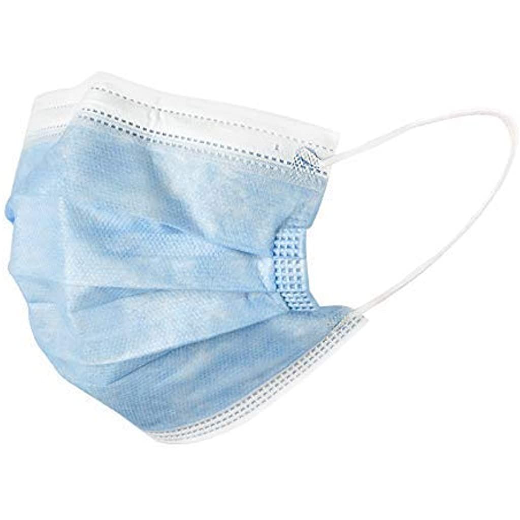 Face Mask Skin Care Maskeler