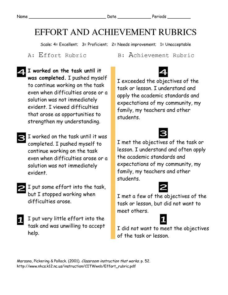 art and money essay examples free