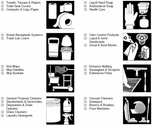 cleaning supplies list