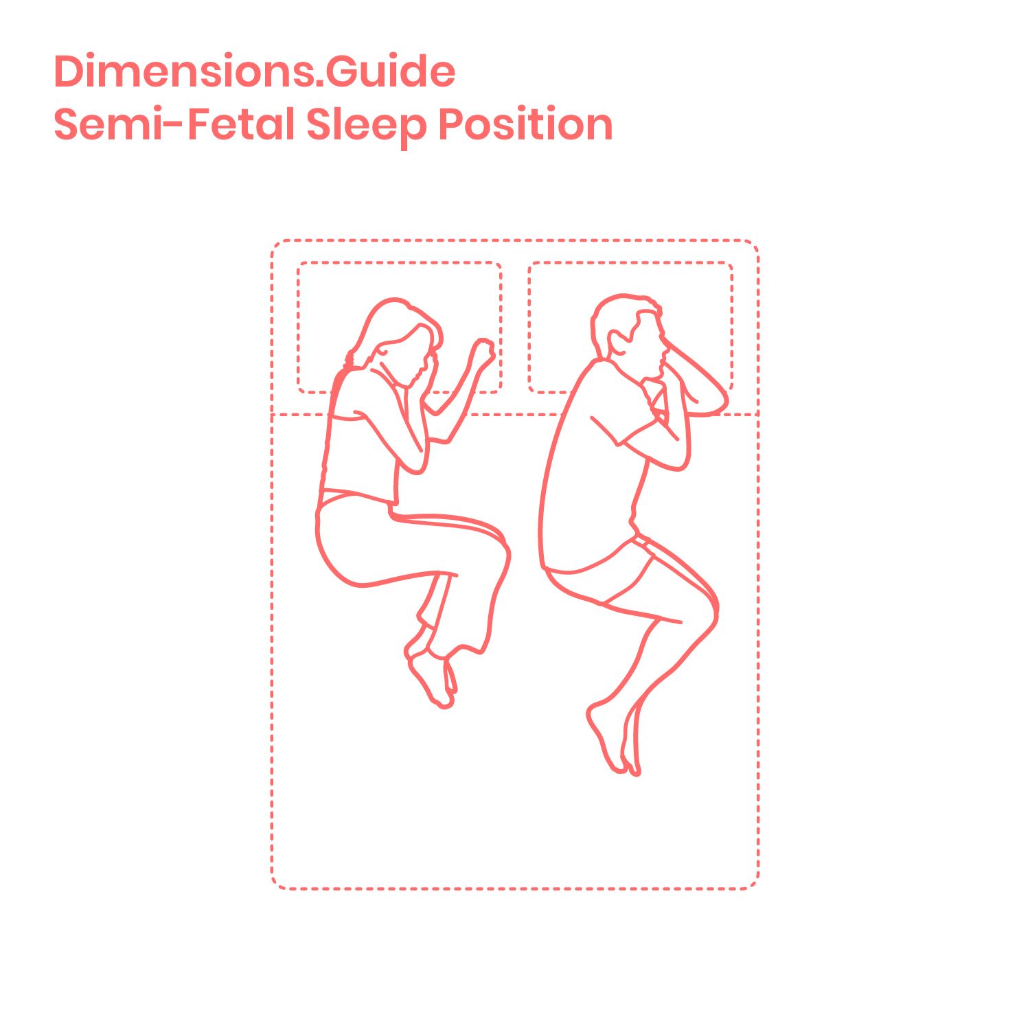 The Semi Fetal Position Is A Common Side Sleeping Posture In Which A The Semi Fetal Position Is A Common Side Sleeping Posture In Which A