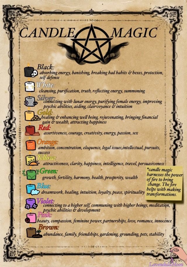 Using candle colors can affect what type of magic you are going for, fire is the element of fast acting change and transformation. So candle magic is a strong magic to use on a daily basis WITCHY... Witchcraft Spell Books, Magick Spells, Healing Spells, Jar Spells, Voodoo Spells, Wiccan Protection Spells, Types Of Witchcraft, Moon Spells, Protection Symbols