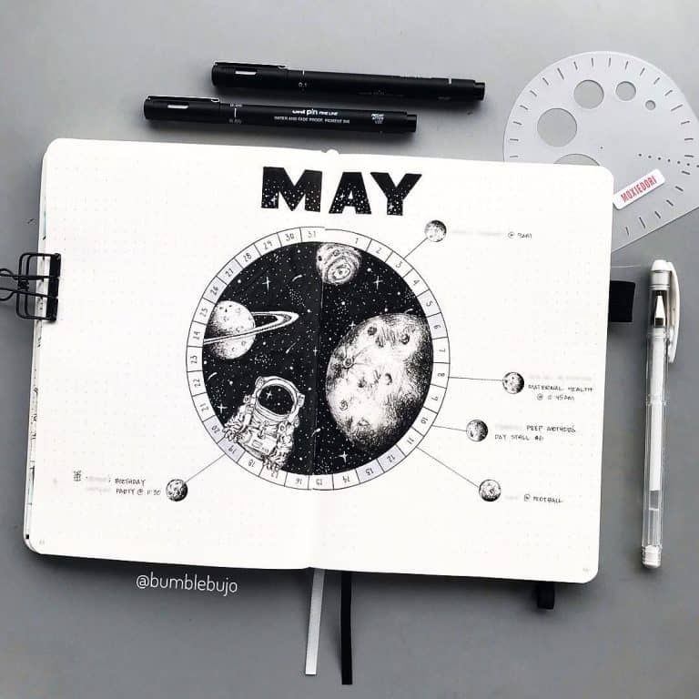 31+ Stunning Bullet Journal Monthly Log Inspirations