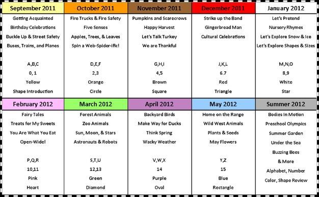 child care theme ideas
