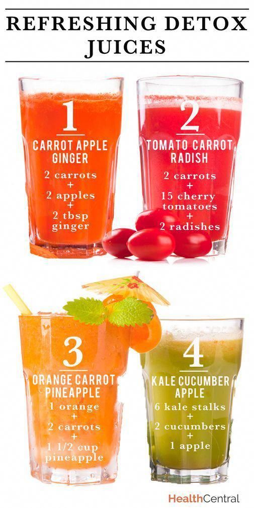 Refreshing Detox Juice Recipes (INFOGRAPHIC) - Die Refreshing Detox Juice Recipes (INFOGRAPHIC) - Die