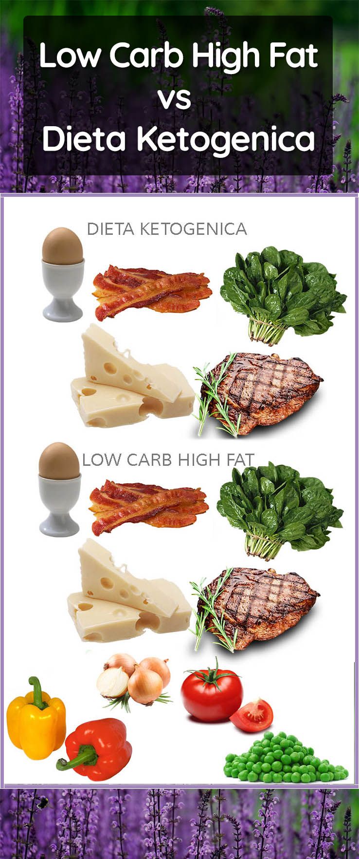 De Ce Nu Slabesc Cu Dieta Keto