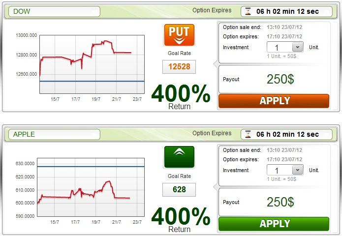 Traderxp