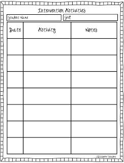 rti progress monitoring freebie progress monitoring progress monitoring template