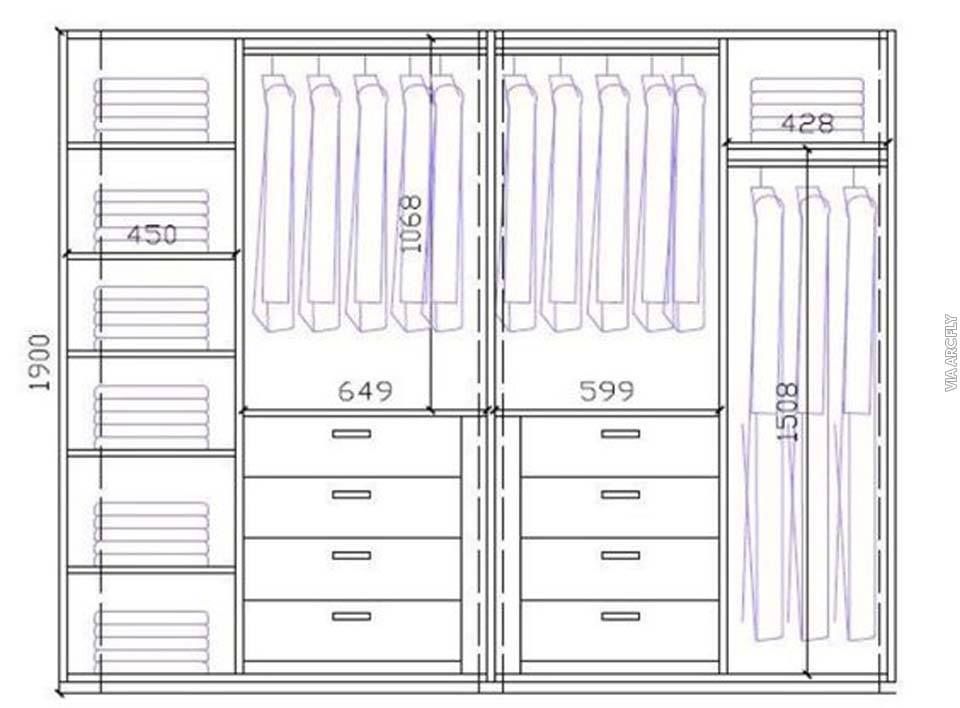 Wardrobe Closet Design Guidelines & Rules | Closet Designs, Closet Layout, Closet Remodel