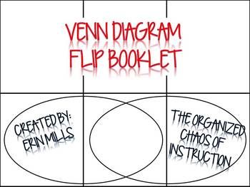 foldable venn diagram foldable reading ideas interactive venn diagram foldable