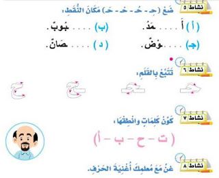 حرف الحاء تعليم Math Map Symbols