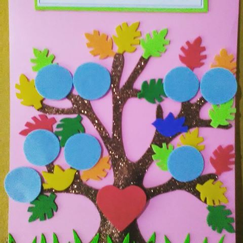 imagenes del arbol genealogico
