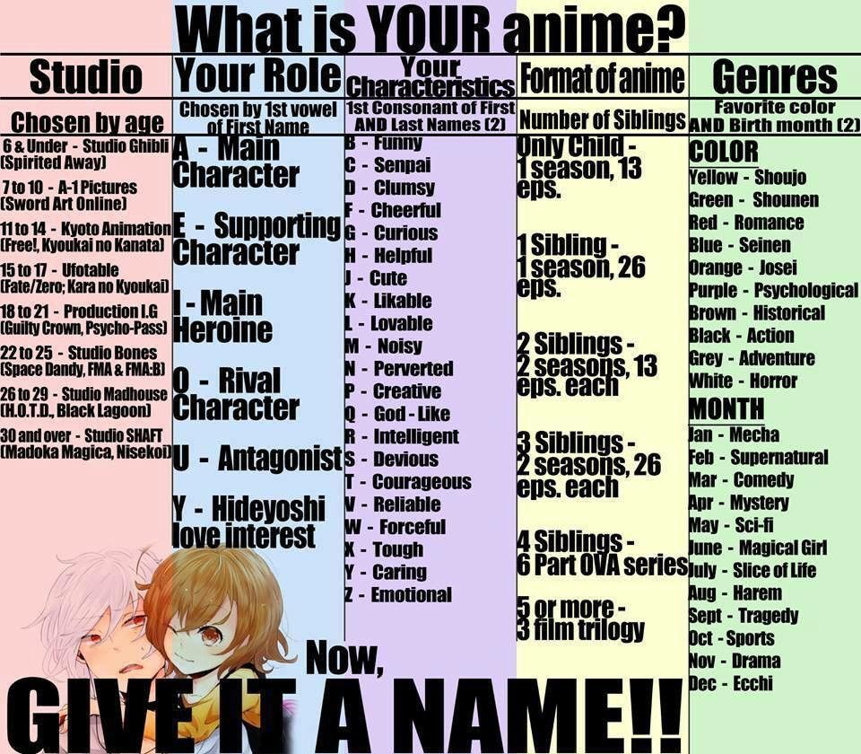 studio bones supporting character likable and forceful lol 1