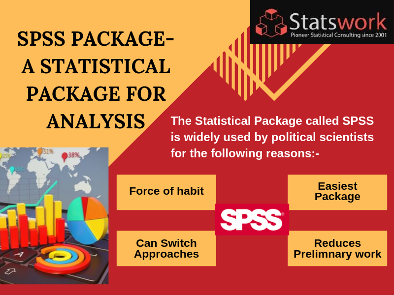 Dissertation statistical services rates