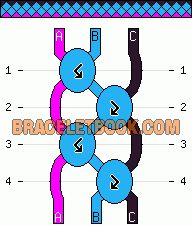 Added by Juliette on the 24th of February, 2012 #easyfriendshipbraceletpatterns