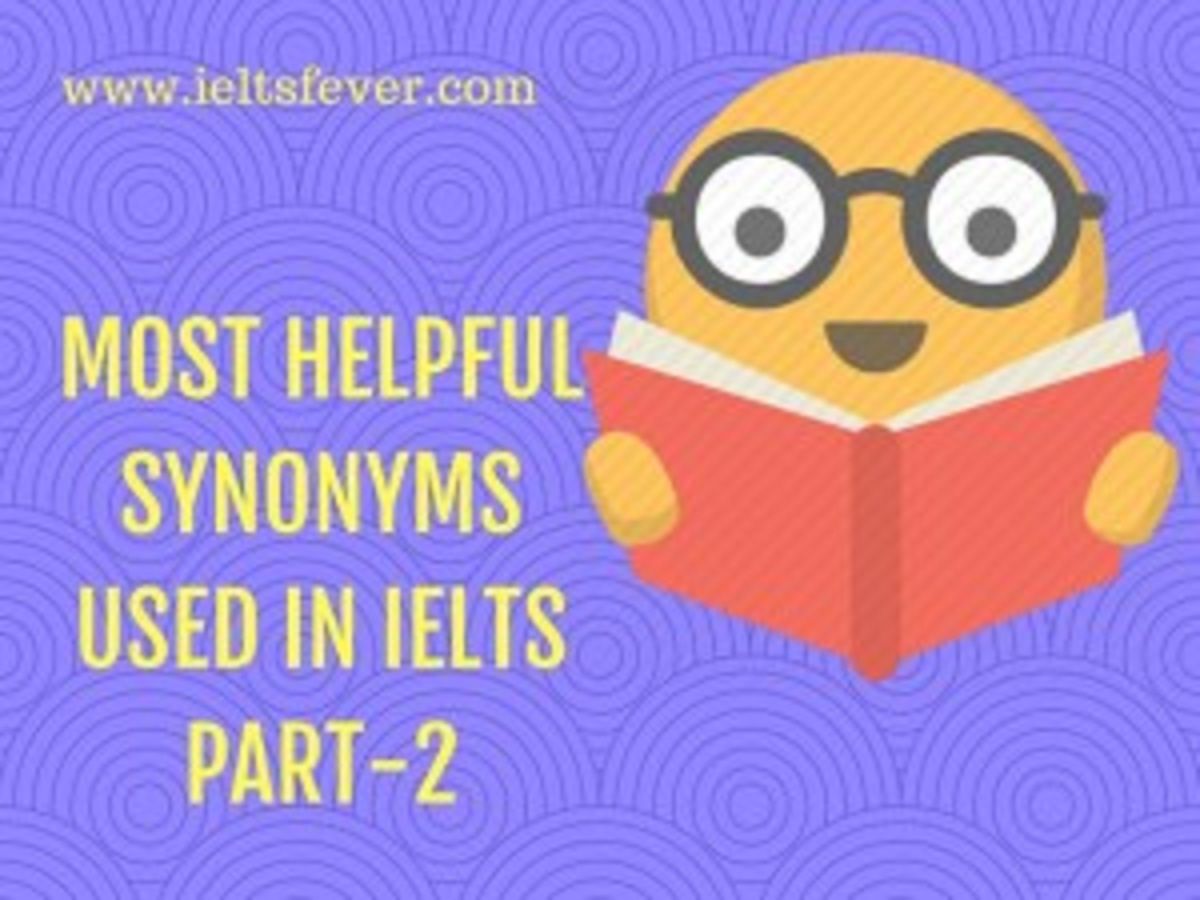 Most Helpful Synonyms Used In Ielts Writing And Speaking Module Part 2 most-helpful-synonyms-used-in-ielts-writing-and-speaking-module-part-2