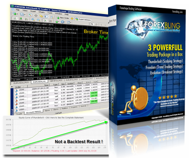 25 options strategies dubai