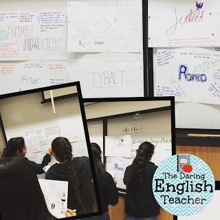 collaborative essay brainstorming strategies for secondary students middle school english and high school english essay brainstorming activities