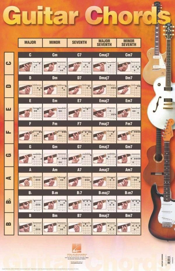 I Think You're Swell Guitar Tutorial 25 I think I need one of these for each of our guitar cases