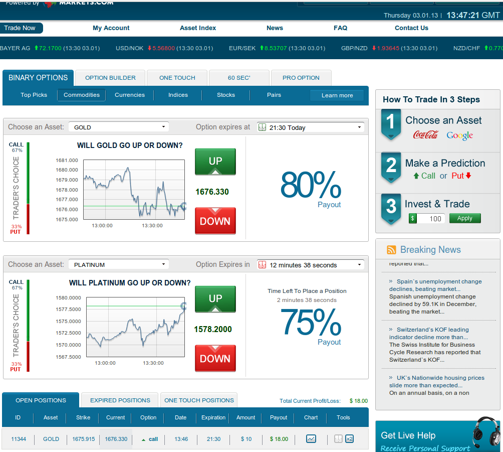 Binary option training videos