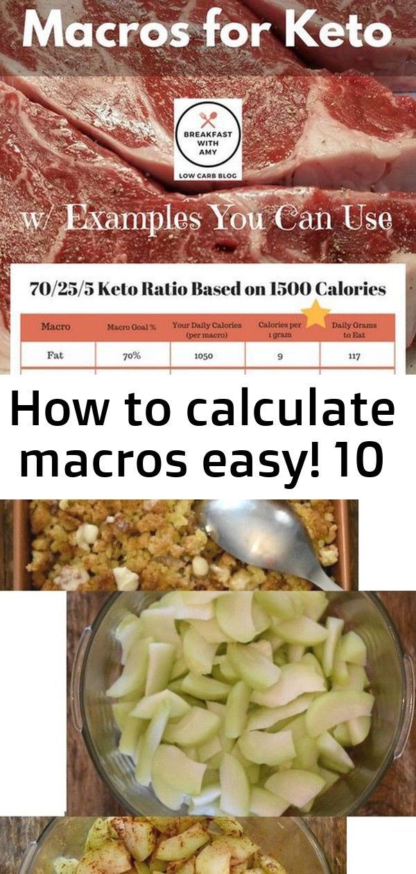#calculate #Easy #macros Starting the Keto diet? Need a specific gram count for ...