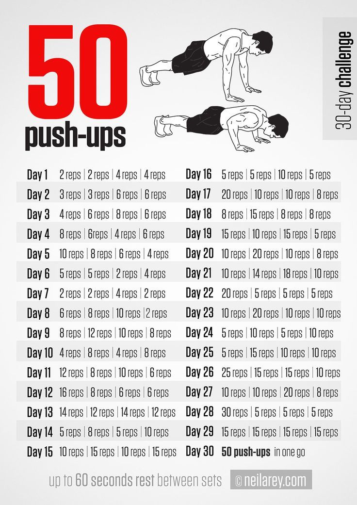 50 Push-Ups Challenge #30daychallenge #fitness #workout #50pushups Fitness Workouts, Fitness Herausforderungen, Training Fitness, Gym Workout Tips, Bodyweight Workout, At Home Workouts, Strength Training, Workout Quotes, Powerlifting Workout